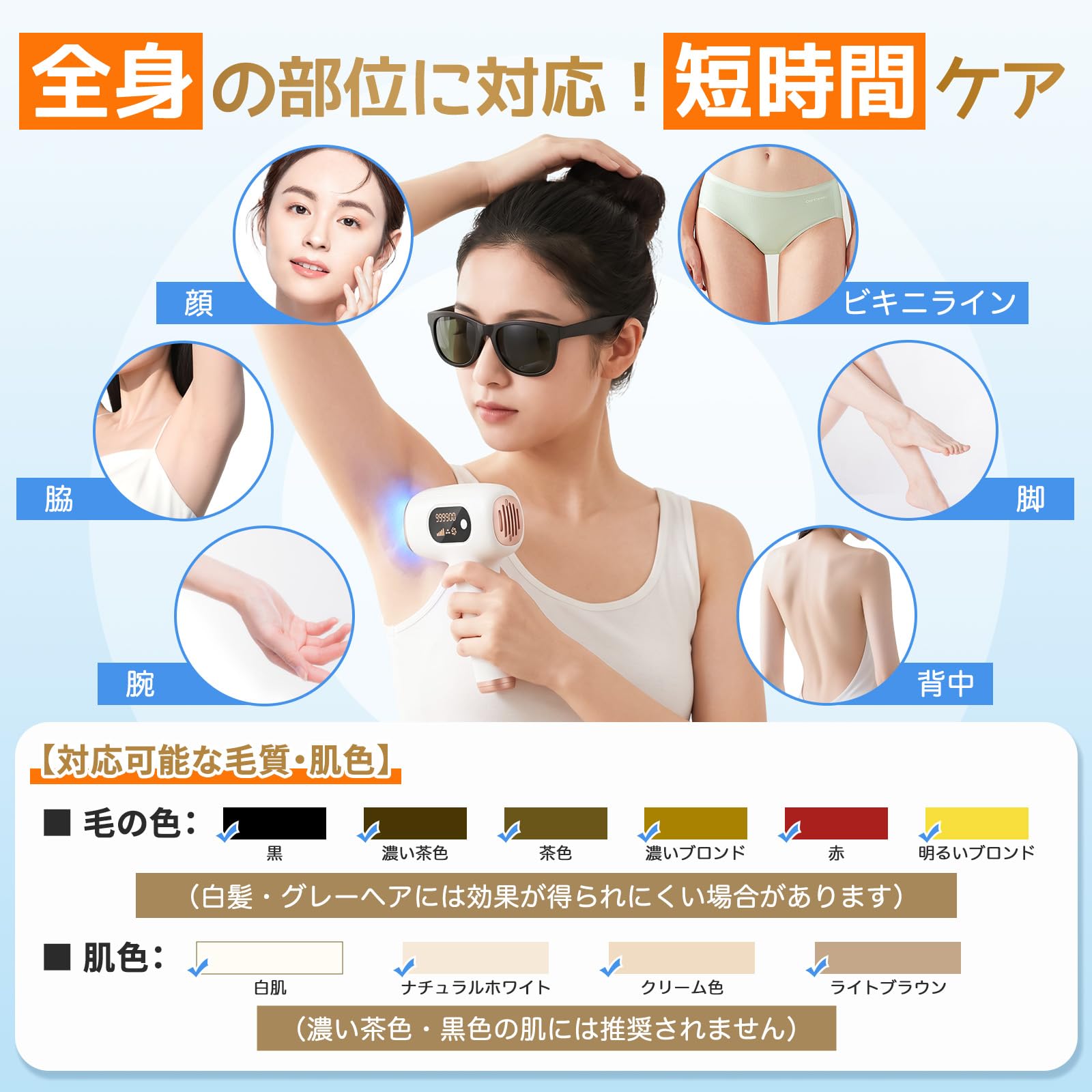 Amazon | 脱毛器 VIO対応【2026新登場・冷感ケア搭載】IPL光美容器